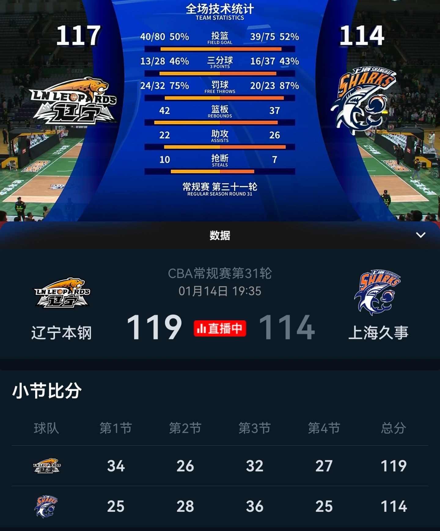 2025世俱杯官网-篮网大胜热火，开启连胜模式的简单介绍